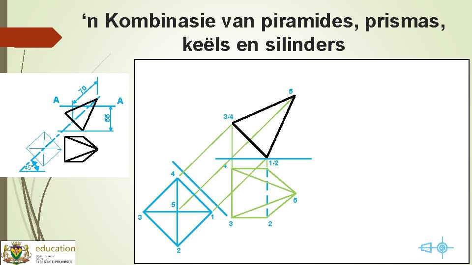 ‘n Kombinasie van piramides, prismas, keëls en silinders 5 A 3/4 55 A 70