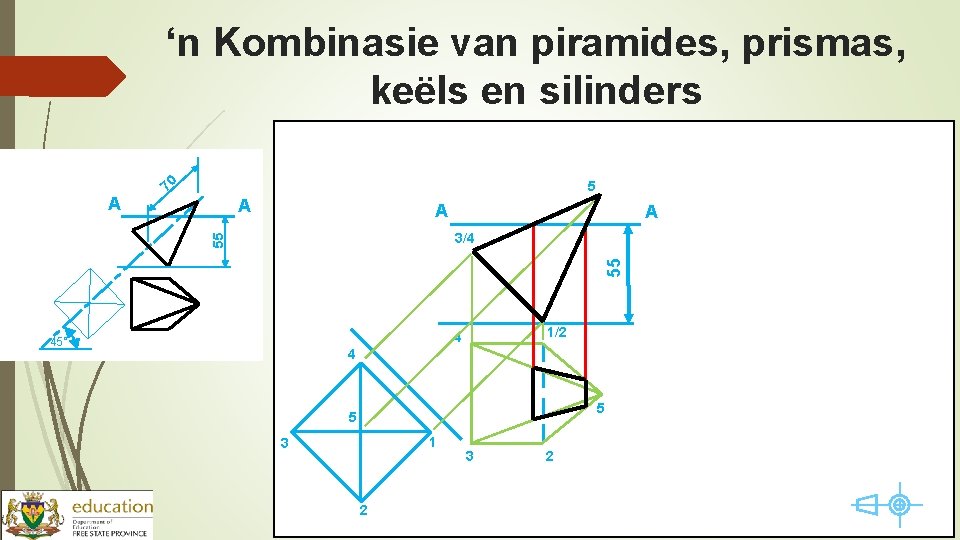 ‘n Kombinasie van piramides, prismas, keëls en silinders 5 A A A 3/4 55