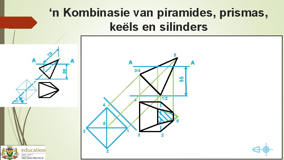 ‘n Kombinasie van piramides, prismas, keëls en silinders 5 A A A 3/4 55