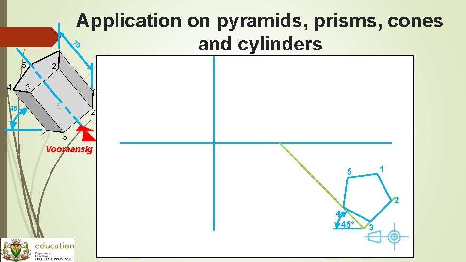 1 5 4 Application on pyramids, prisms, cones and cylinders 70 2 3 1
