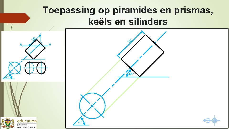 Toepassing op piramides en prismas, keëls en silinders 70 A 45° 45° 
