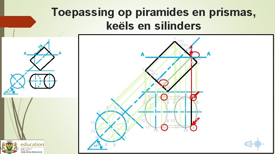 Toepassing op piramides en prismas, keëls en silinders 1 70 A A A 2/12