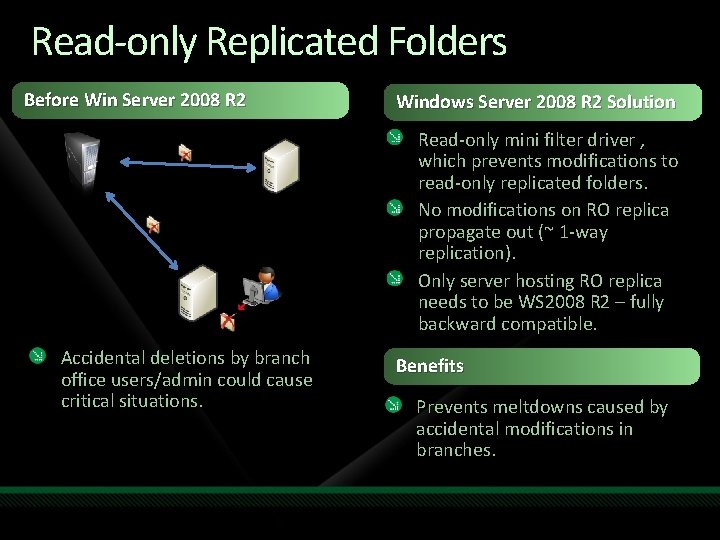 Read-only Replicated Folders Before Win Server 2008 R 2 Windows Server 2008 R 2