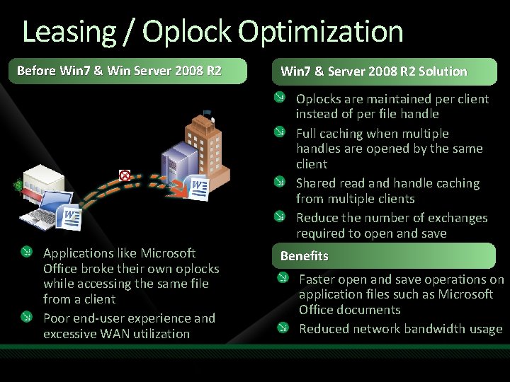 Leasing / Oplock Optimization Before Win 7 & Win Server 2008 R 2 Win