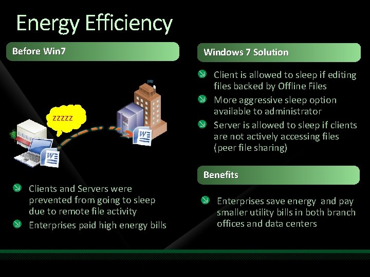 Energy Efficiency Before Win 7 zzzzz Windows 7 Solution Client is allowed to sleep
