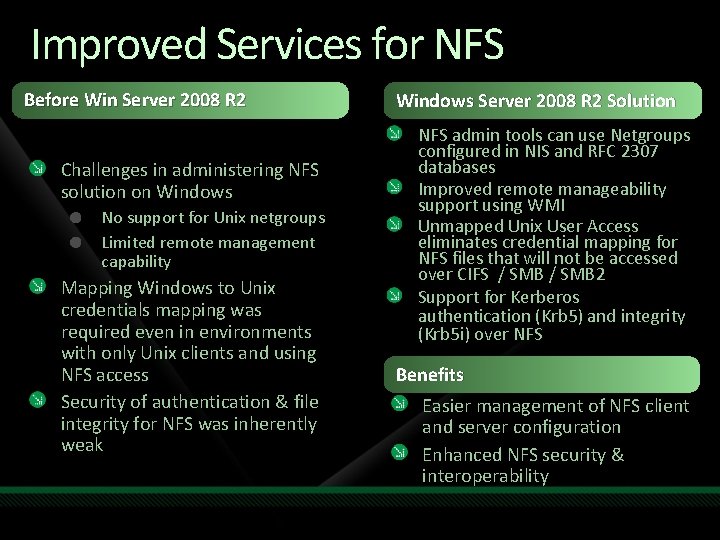 Improved Services for NFS Before Win Server 2008 R 2 Challenges in administering NFS