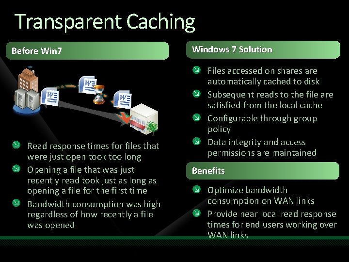 Transparent Caching Before Win 7 Read response times for files that were just open