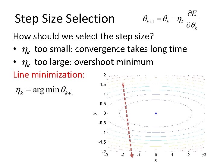 Step Size Selection How should we select the step size? • k too small: