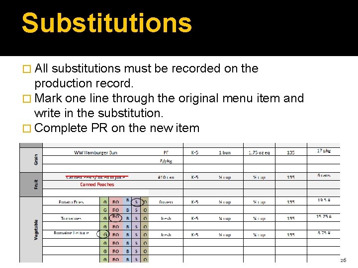 Substitutions � All substitutions must be recorded on the production record. � Mark one