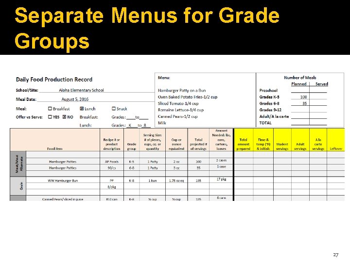 Separate Menus for Grade Groups 27 