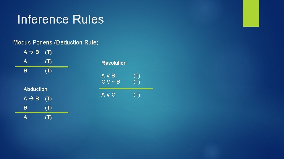 Inference Rules Modus Ponens (Deduction Rule) A B (T) A (T) B (T) Abduction