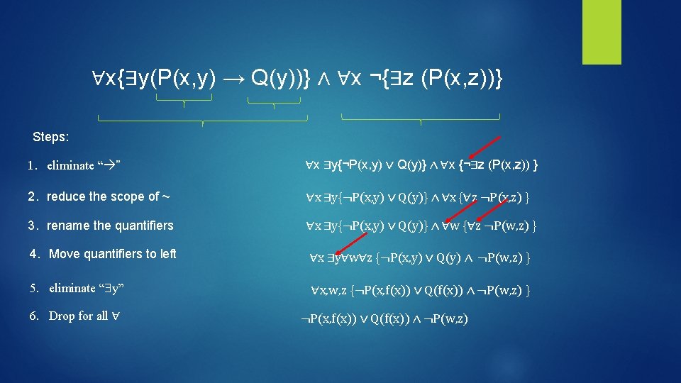 ∀x{∃y(P(x, y) → Q(y))} ∧ ∀x ¬{∃z (P(x, z))} Steps: 1. eliminate “ ”