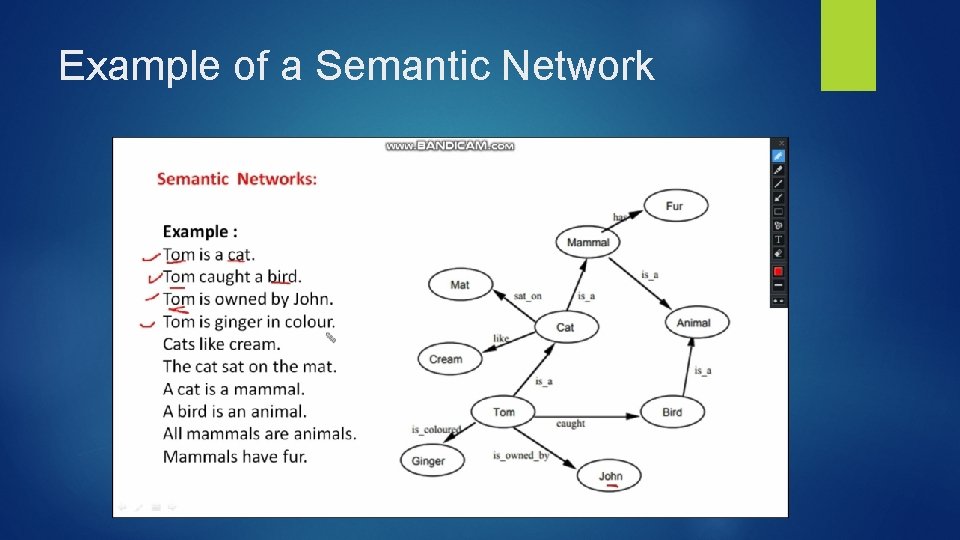 Example of a Semantic Network 