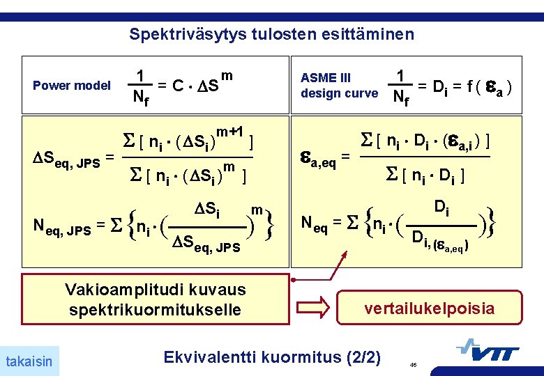 Spektriväsytys tulosten esittäminen Power model Seq, JPS = m 1 = C S Nf