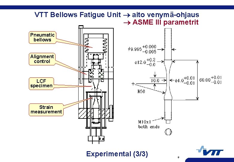 VTT Bellows Fatigue Unit aito venymä-ohjaus ASME III parametrit Pneumatic bellows Alignment control LCF