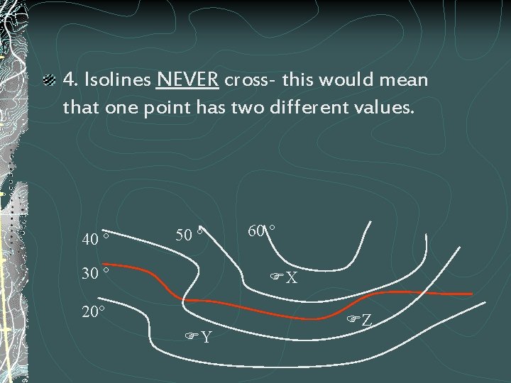 4. Isolines NEVER cross- this would mean that one point has two different values.