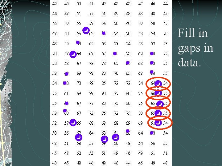 Fill in gaps in data. 