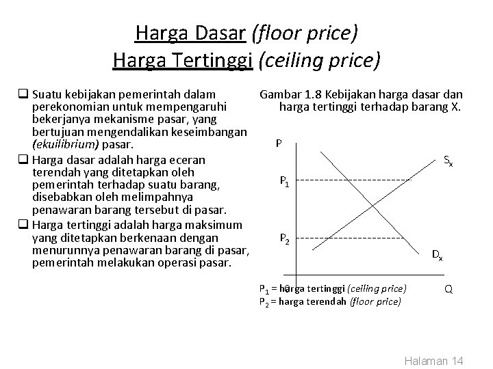 Harga Dasar (floor price) Harga Tertinggi (ceiling price) Gambar 1. 8 Kebijakan harga dasar