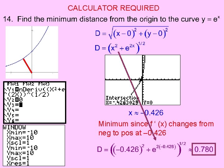 CALCULATOR REQUIRED Minimum since f ‘ (x) changes from neg to pos at –