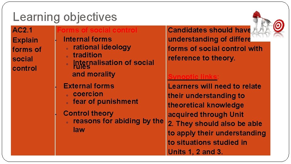 Learning objectives AC 2. 1 Explain forms of social control Forms of social control