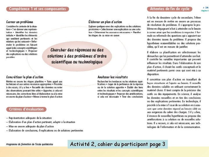 Activité 2, cahier du participant page 3 