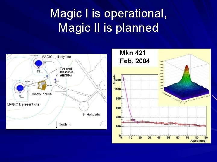 Magic I is operational, Magic II is planned 
