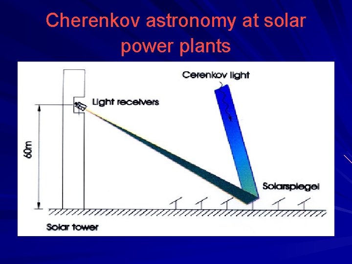 Cherenkov astronomy at solar power plants 