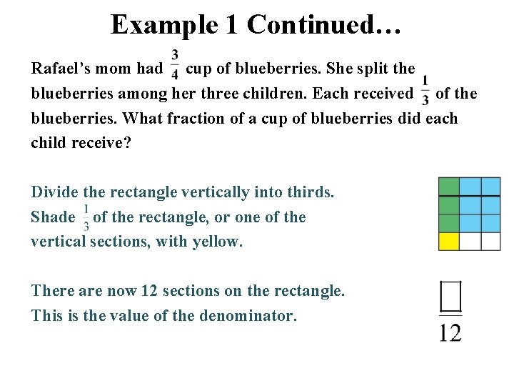 Example 1 Continued… Rafael’s mom had cup of blueberries. She split the blueberries among