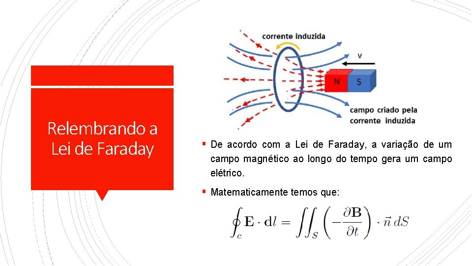 Relembrando a Lei de Faraday § De acordo com a Lei de Faraday, a