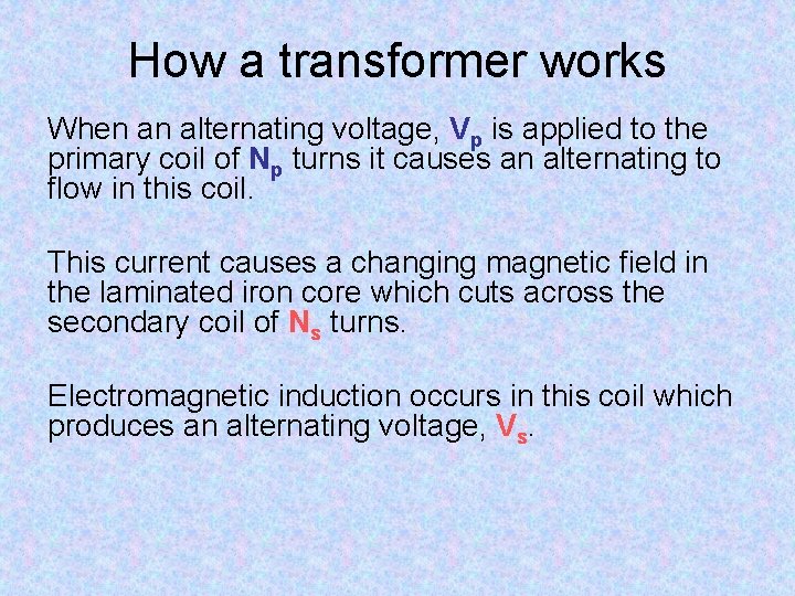 ELECTROMAGNETIC INDUCTION Specification Electromagnetic induction ...