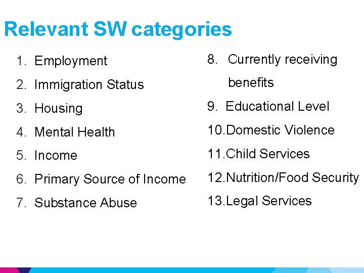 Relevant SW categories 1. Employment 2. Immigration Status 8. Currently receiving benefits 3. Housing