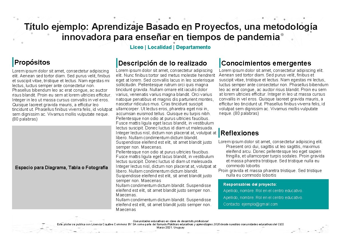 Título ejemplo: Aprendizaje Basado en Proyectos, una metodología innovadora para enseñar en tiempos de