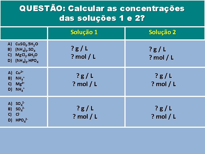 QUESTÃO: Calcular as concentrações das soluções 1 e 2? Solução 1 Solução 2 ?