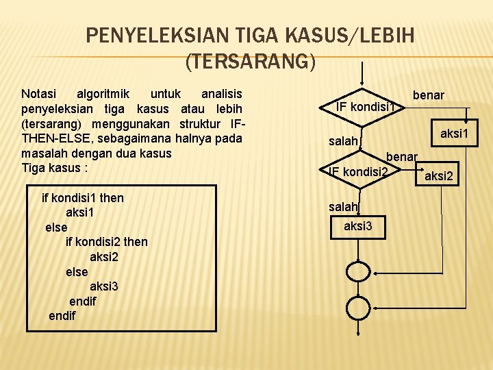 PENYELEKSIAN TIGA KASUS/LEBIH (TERSARANG) Notasi algoritmik untuk analisis penyeleksian tiga kasus atau lebih (tersarang)