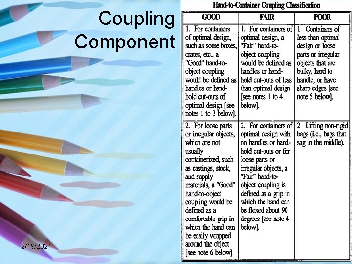 Coupling Component 2/19/2021 38 