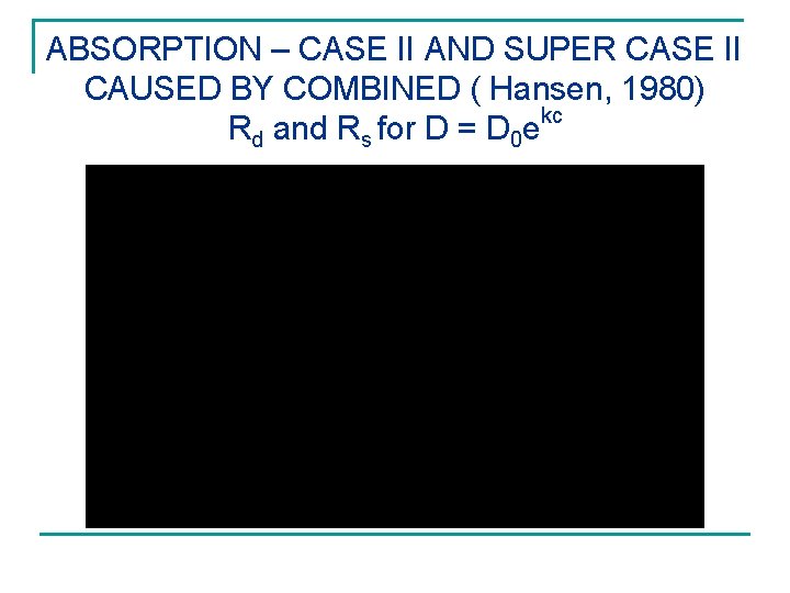 ABSORPTION – CASE II AND SUPER CASE II CAUSED BY COMBINED ( Hansen, 1980)