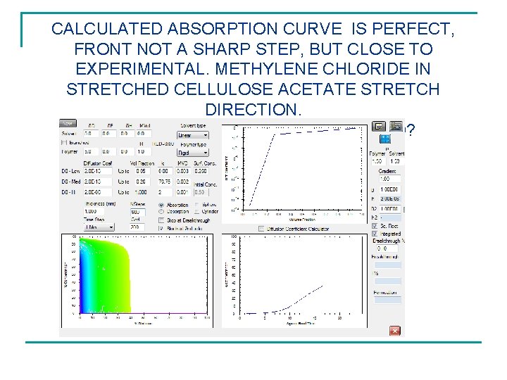 CALCULATED ABSORPTION CURVE IS PERFECT, FRONT NOT A SHARP STEP, BUT CLOSE TO EXPERIMENTAL.