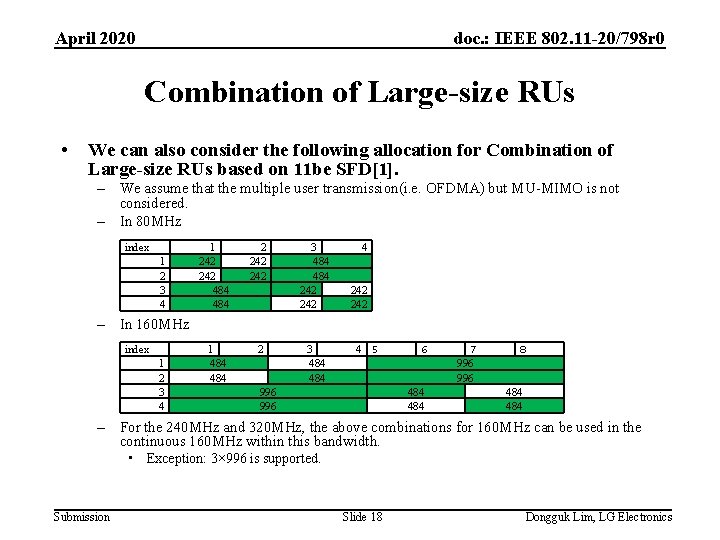 April 2020 doc. : IEEE 802. 11 -20/798 r 0 Combination of Large-size RUs