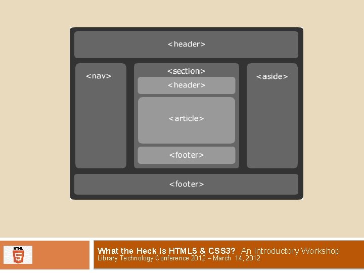 What the Heck is HTML 5 & CSS 3? An Introductory Workshop Library Technology