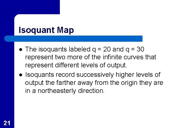 Isoquant Map l l 21 The isoquants labeled q = 20 and q =