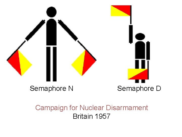 Semaphore N Semaphore D Campaign for Nuclear Disarmament Britain 1957 