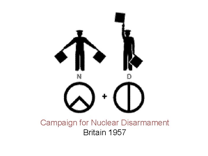 Campaign for Nuclear Disarmament Britain 1957 