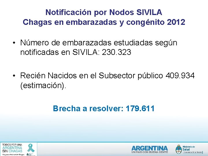 Notificación por Nodos SIVILA Chagas en embarazadas y congénito 2012 • Número de embarazadas Notificación por Nodos SIVILA Chagas en embarazadas y congénito 2012 • Número de embarazadas