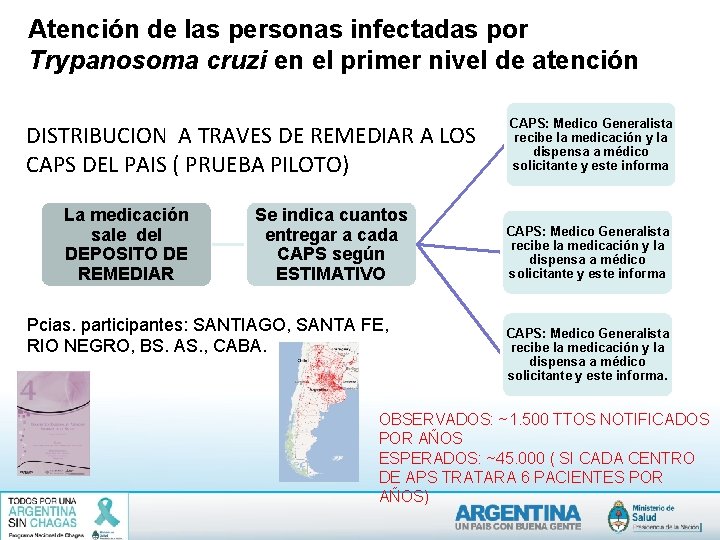 Atención de las personas infectadas por Trypanosoma cruzi en el primer nivel de atención Atención de las personas infectadas por Trypanosoma cruzi en el primer nivel de atención