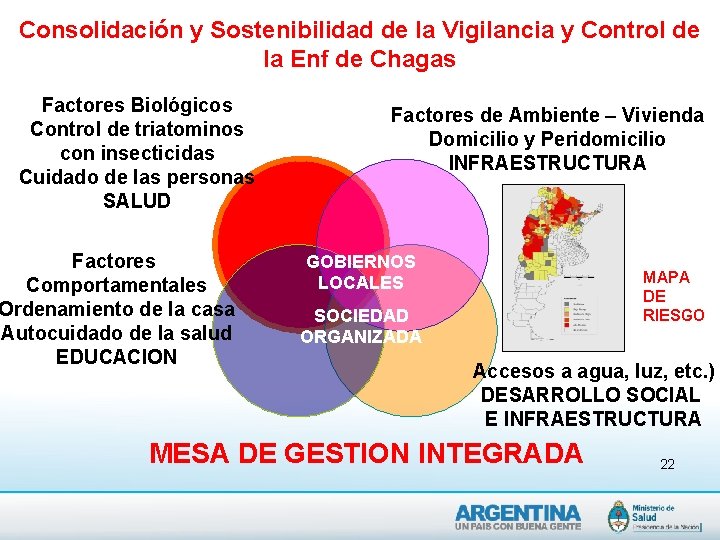 Consolidación y Sostenibilidad de la Vigilancia y Control de la Enf de Chagas Factores Consolidación y Sostenibilidad de la Vigilancia y Control de la Enf de Chagas Factores