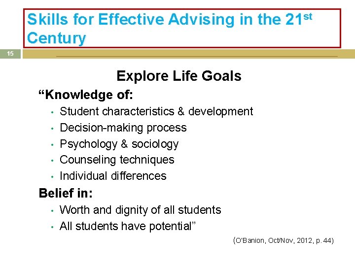 Skills for Effective Advising in the 21 st Century 15 Explore Life Goals “Knowledge Skills for Effective Advising in the 21 st Century 15 Explore Life Goals “Knowledge