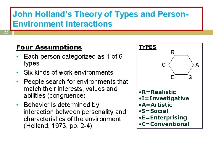 John Holland’s Theory of Types and Person. Environment Interactions 22 Four Assumptions • Each John Holland’s Theory of Types and Person. Environment Interactions 22 Four Assumptions • Each