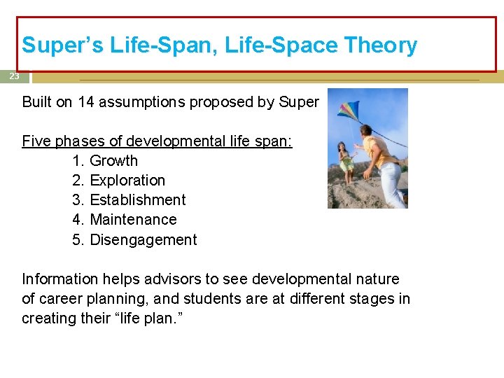 Super’s Life-Span, Life-Space Theory 23 Built on 14 assumptions proposed by Super Five phases Super’s Life-Span, Life-Space Theory 23 Built on 14 assumptions proposed by Super Five phases