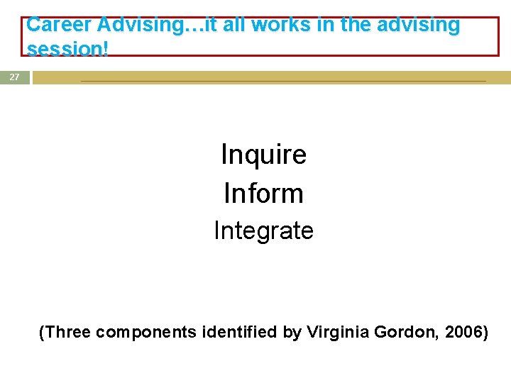 Career Advising…it all works in the advising session! 27 Inquire Inform Integrate (Three components Career Advising…it all works in the advising session! 27 Inquire Inform Integrate (Three components