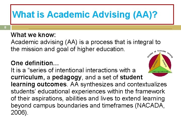 What is Academic Advising (AA)? 8 What we know: Academic advising (AA) is a What is Academic Advising (AA)? 8 What we know: Academic advising (AA) is a